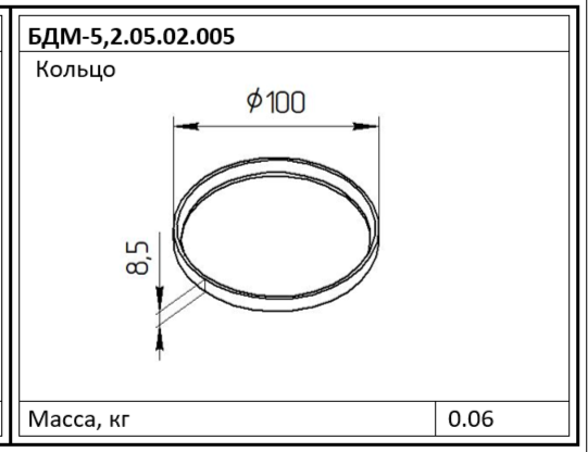 Кольцо БДМ-5,2.05.02.005
