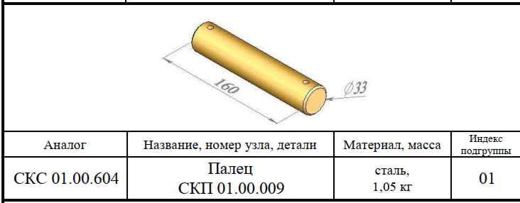 Палец СКП 01.00.009(ф.33мм L=160мм) Палец СКП 01.00.009(ф.33мм L=160мм)