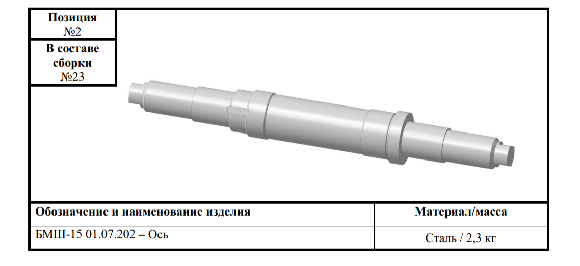 Ось ступицы БМШ-15 01.07.202