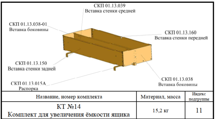 К-т для увеличения бункера КТ №14 К-т для увеличения бункера КТ №14