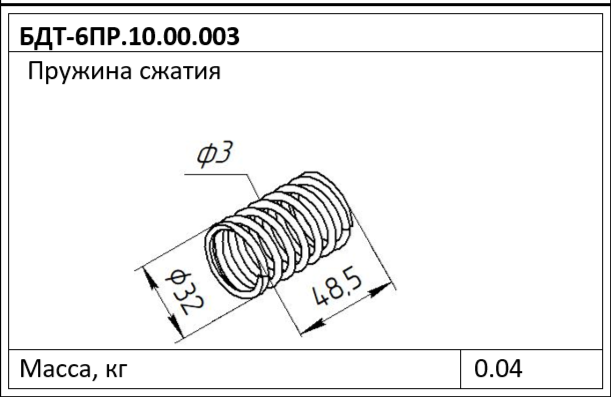 Пружина сжатия БДТ-6ПР.10.00.003