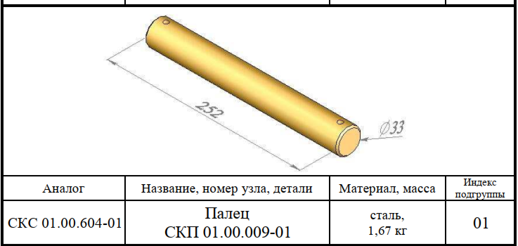 Палец СКП 01.00.009-01(ф.33мм L=252мм 1,67кг) Палец СКП 01.00.009-01(ф.33мм L=252мм 1,67кг)